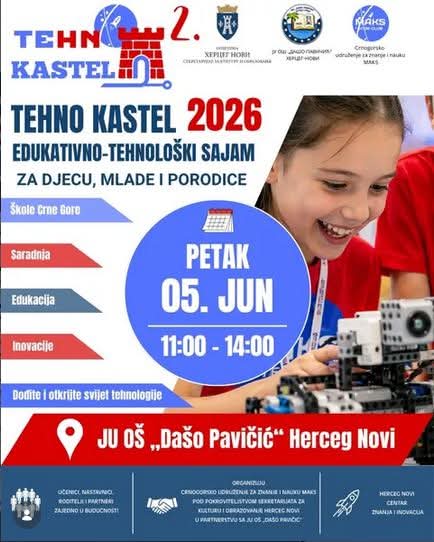 Najava sajma Tehno Kastel 2026