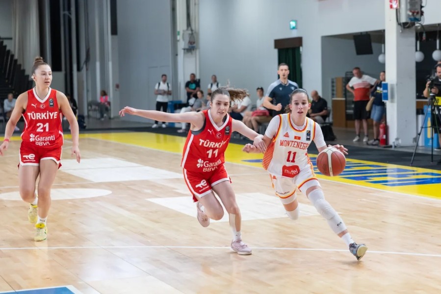 Crnogorska juniorska reprezentacija na Evropskom prvenstvu
