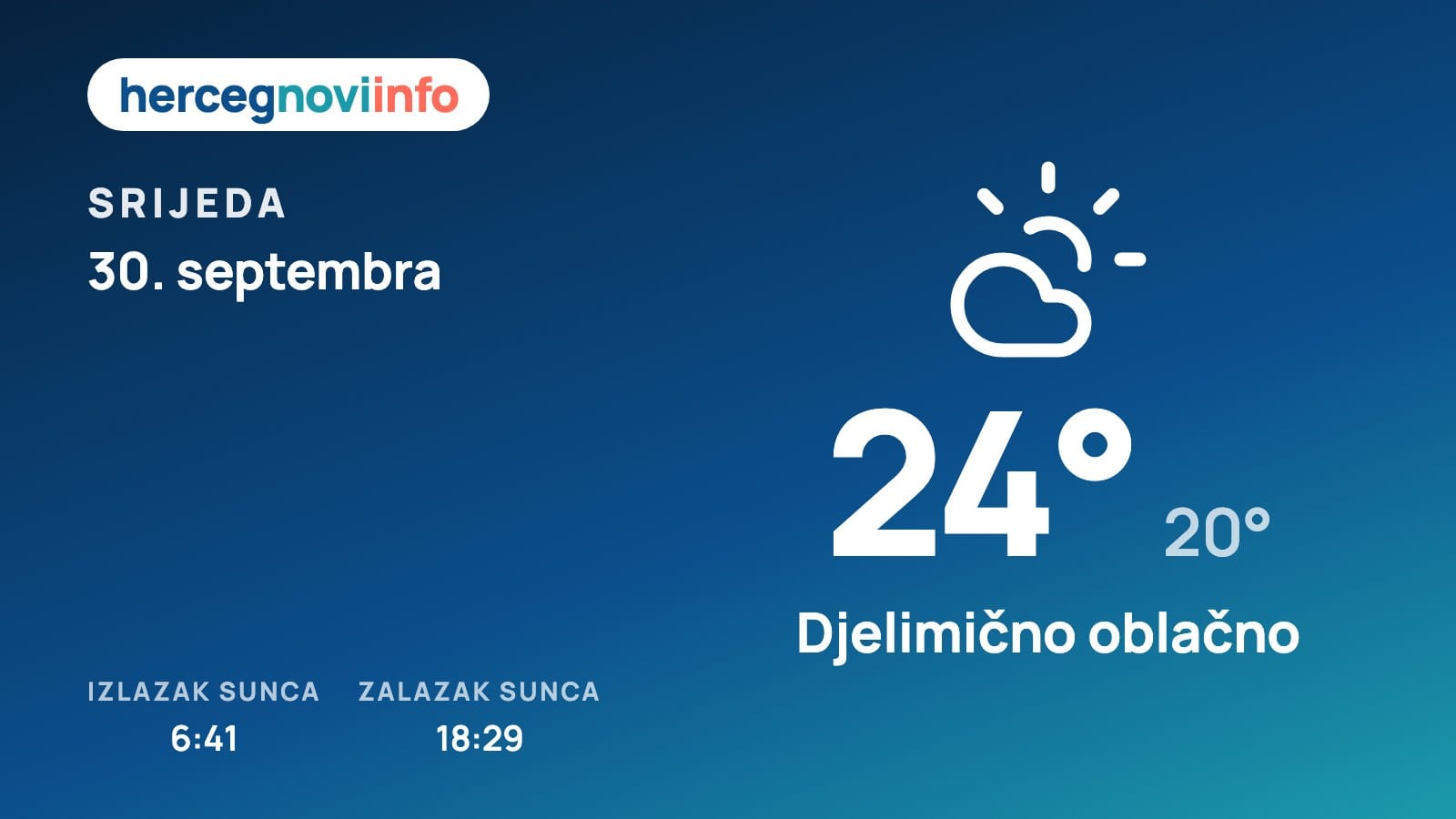 Vremenska prognoza za Herceg Novi, 30. septembra