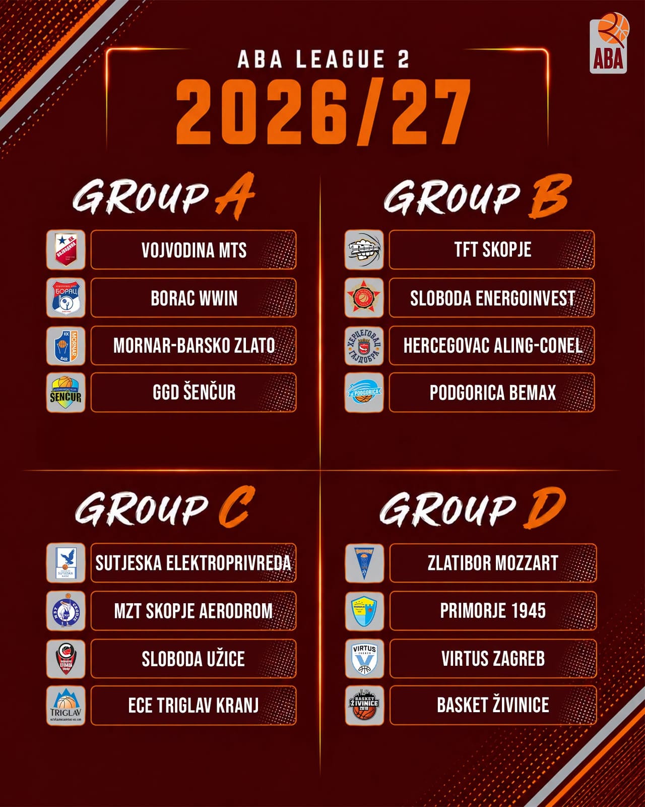 Sastavi grupa ABA 2 lige za sezonu 2026/27