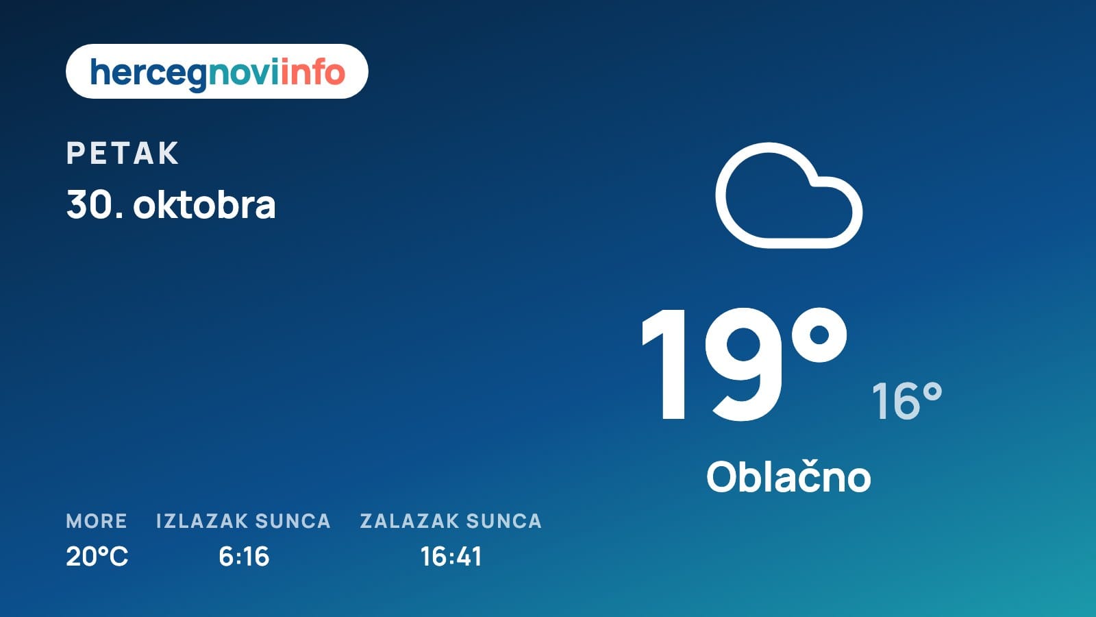 Vremenska prognoza za Herceg Novi, 30. oktobra